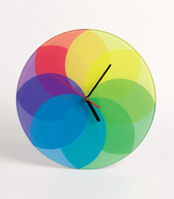Hodiny Primary clock